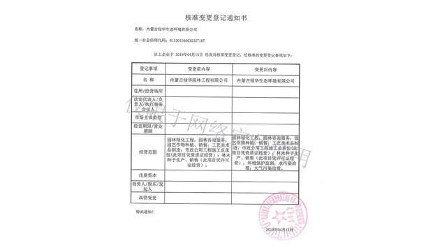 標(biāo)題：綠華生態(tài)核準(zhǔn)變更登記通知書
瀏覽次數(shù)：1419
發(fā)表時(shí)間：2019-10-26